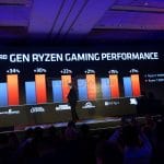 Performances AMD Ryzen 7 3000