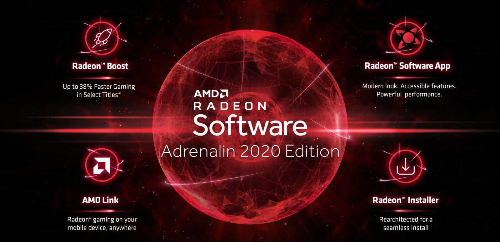 Amd Radeon Adrenalin 2020 Edition 19 12 2 Hardwarecooking