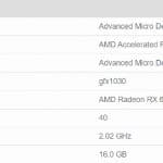 Spécifications AMD Radeon RX 6900 XT