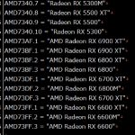 Aperçu carte graphique AMD Radeon RX 6600 et RX 6600 XT