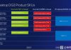 GPU Intel Arc Alchemist : 499 $ et les performances d'une RTX 3070/RX 6700 XT
