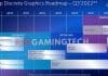 Carte graphique Intel : l'architecture Battlemage doublerait les shaders ?
